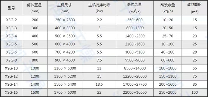 微信圖片_20210703091417